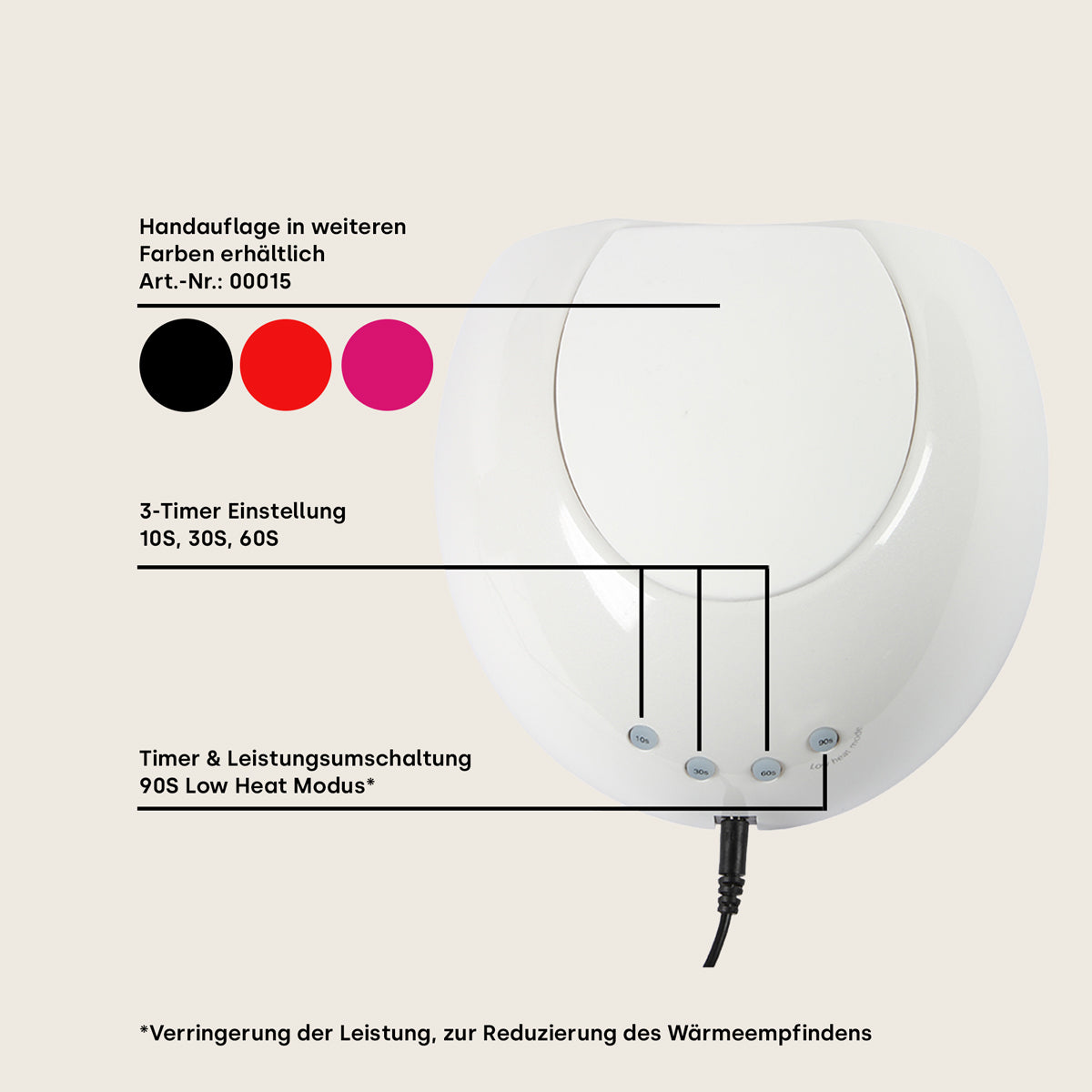 Emmi Dome UV/LED nail lamp
