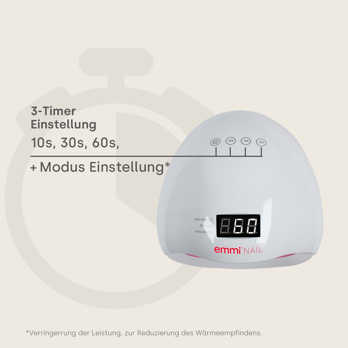 Starter set UV/LED Ladies Light