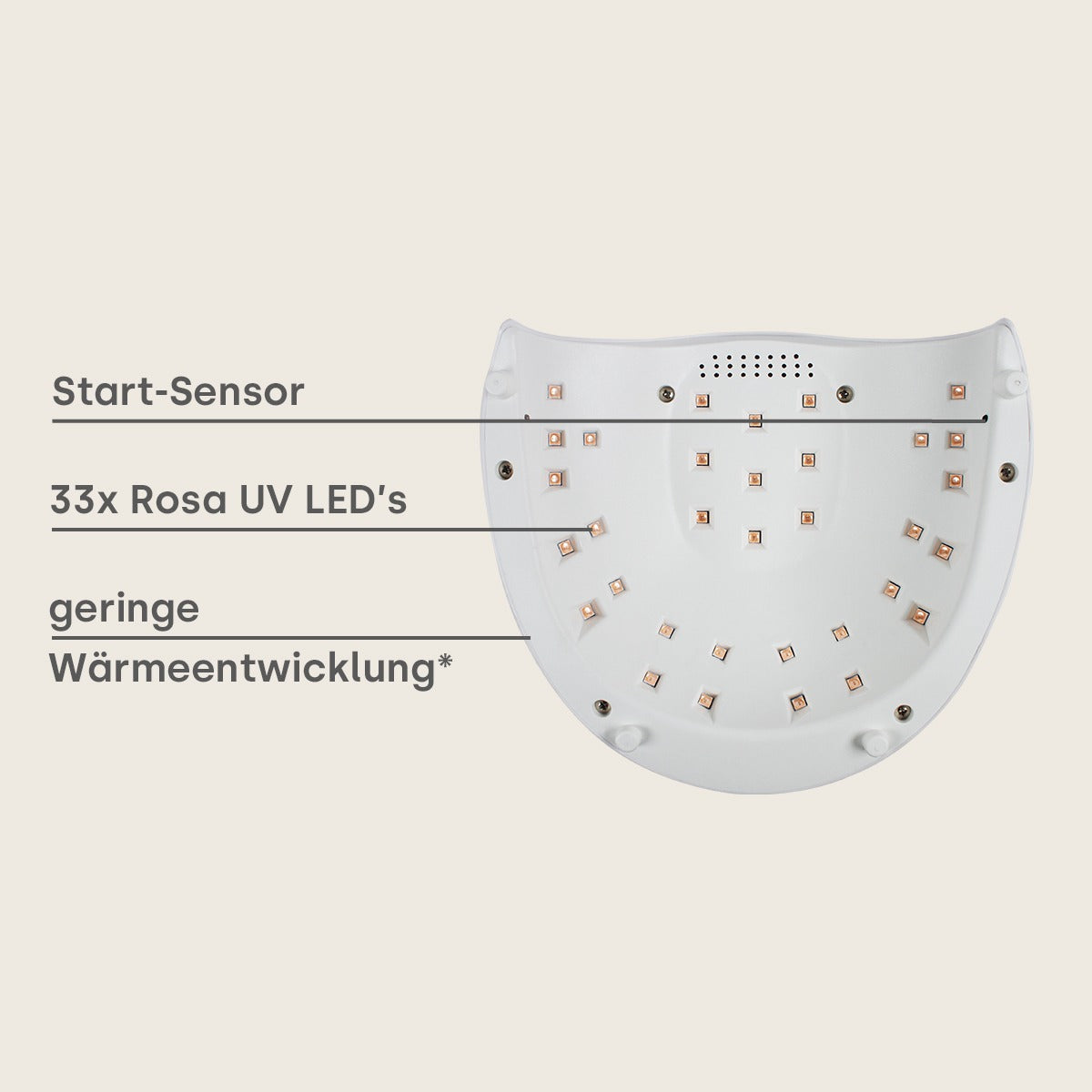 Starter-Set mit 4 UV Gelen und Lampe Ladies Light