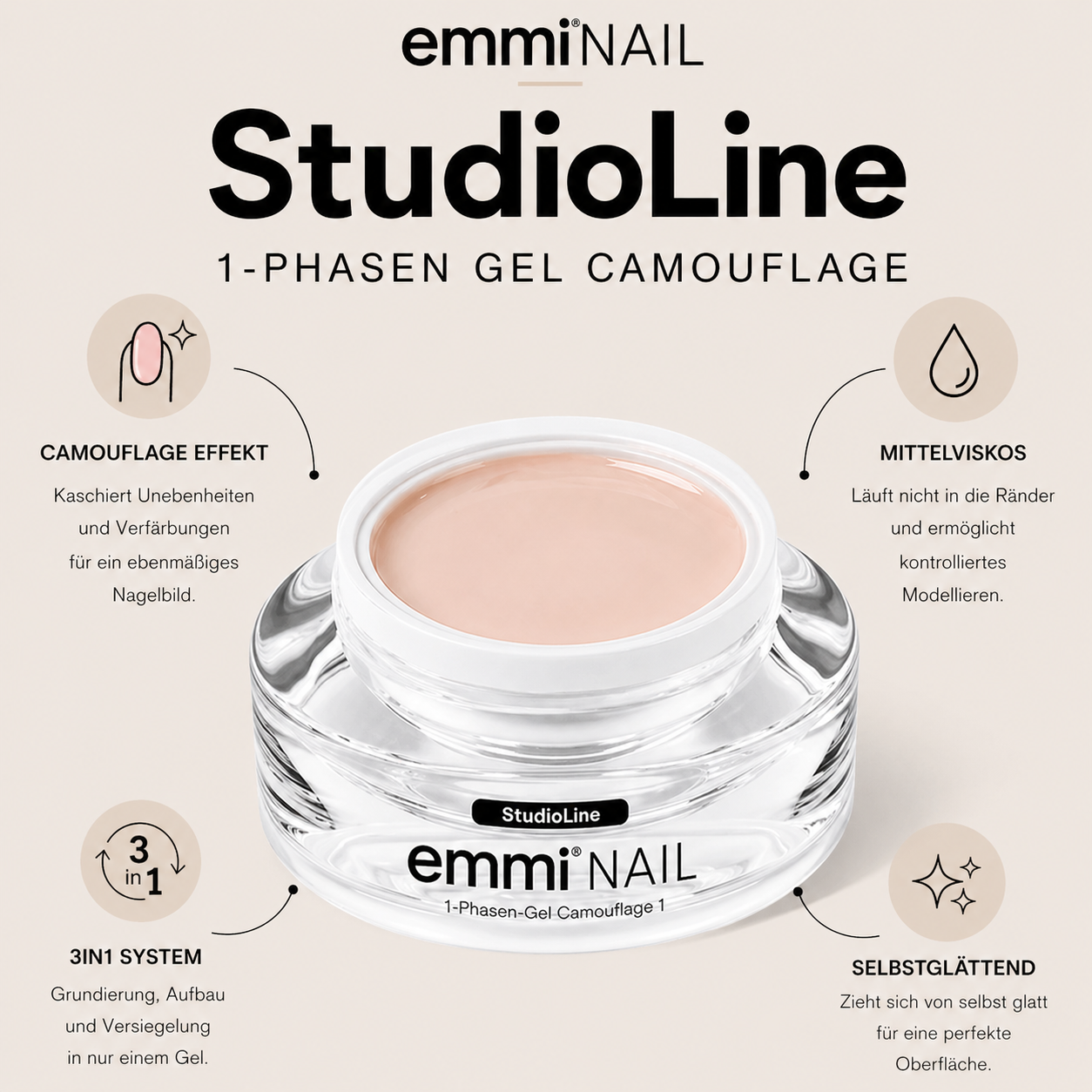 Emmi-Nail Studioline 1-Phase Gel Camouflage -1- 15ml
