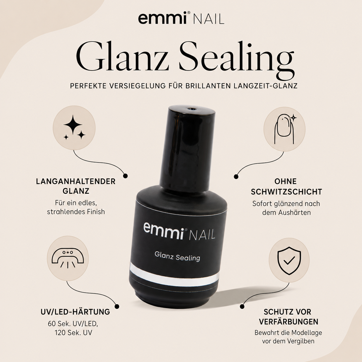 Emmi-Nail Shine Sealing 11ml