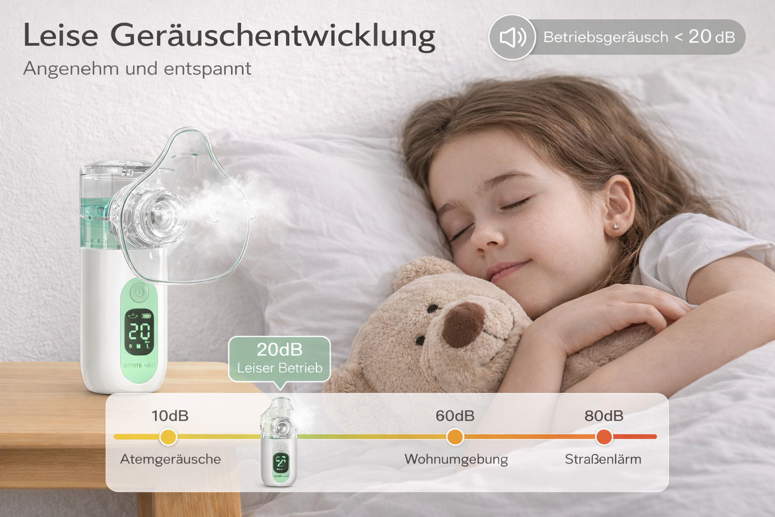 emmi-Med Inhalationsgerät