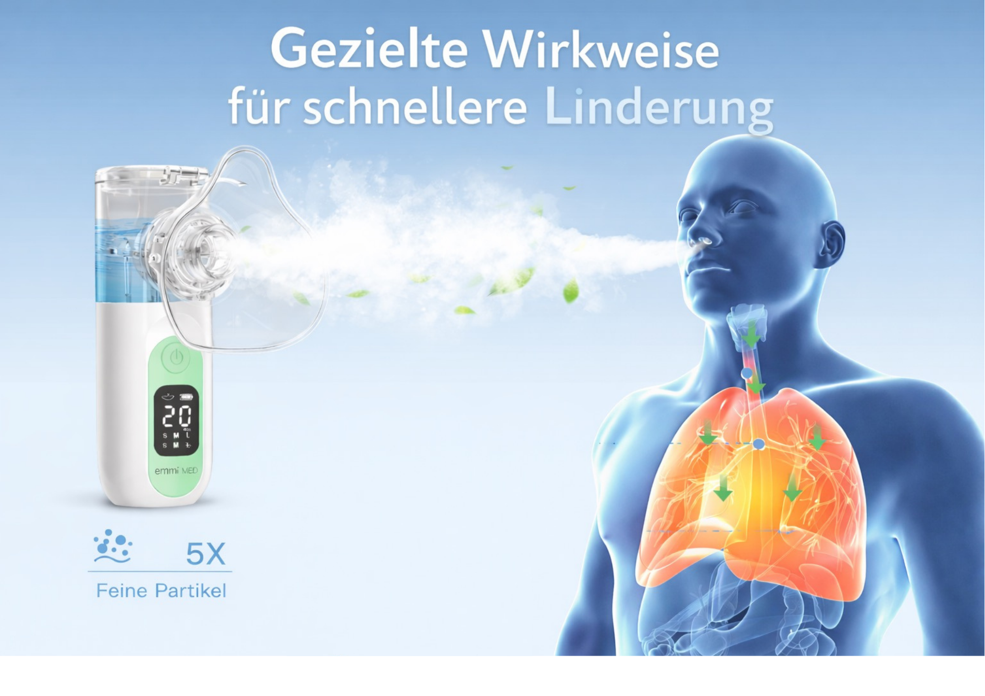 emmi-Med Inhalationsgerät