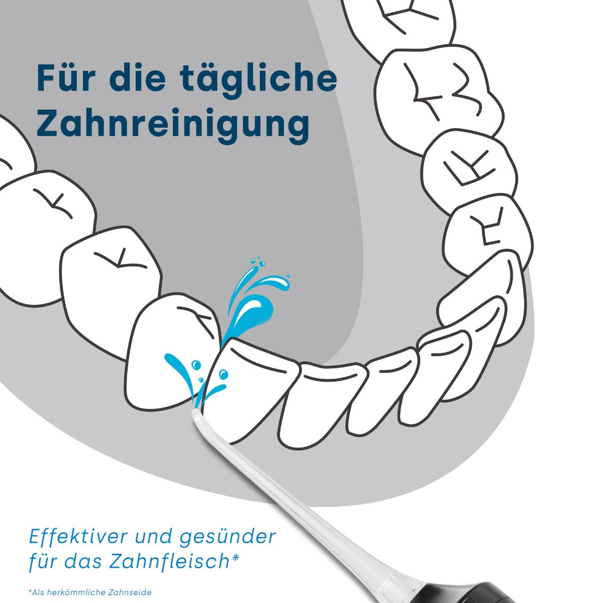 Emmi-dent Munddusche
