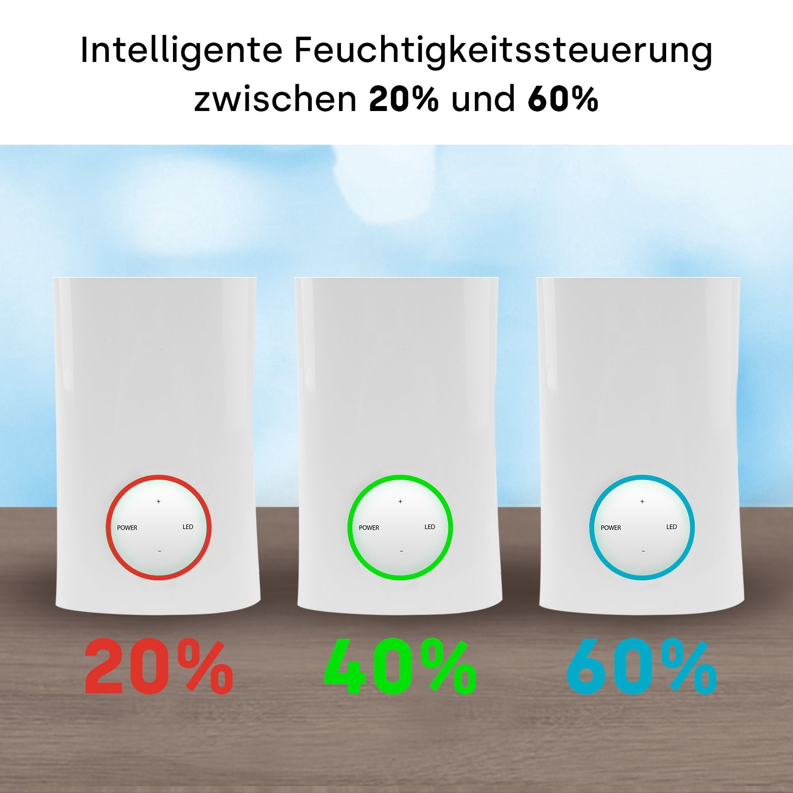 Luftbefeuchter (mit Desinfektionskonzentrat)