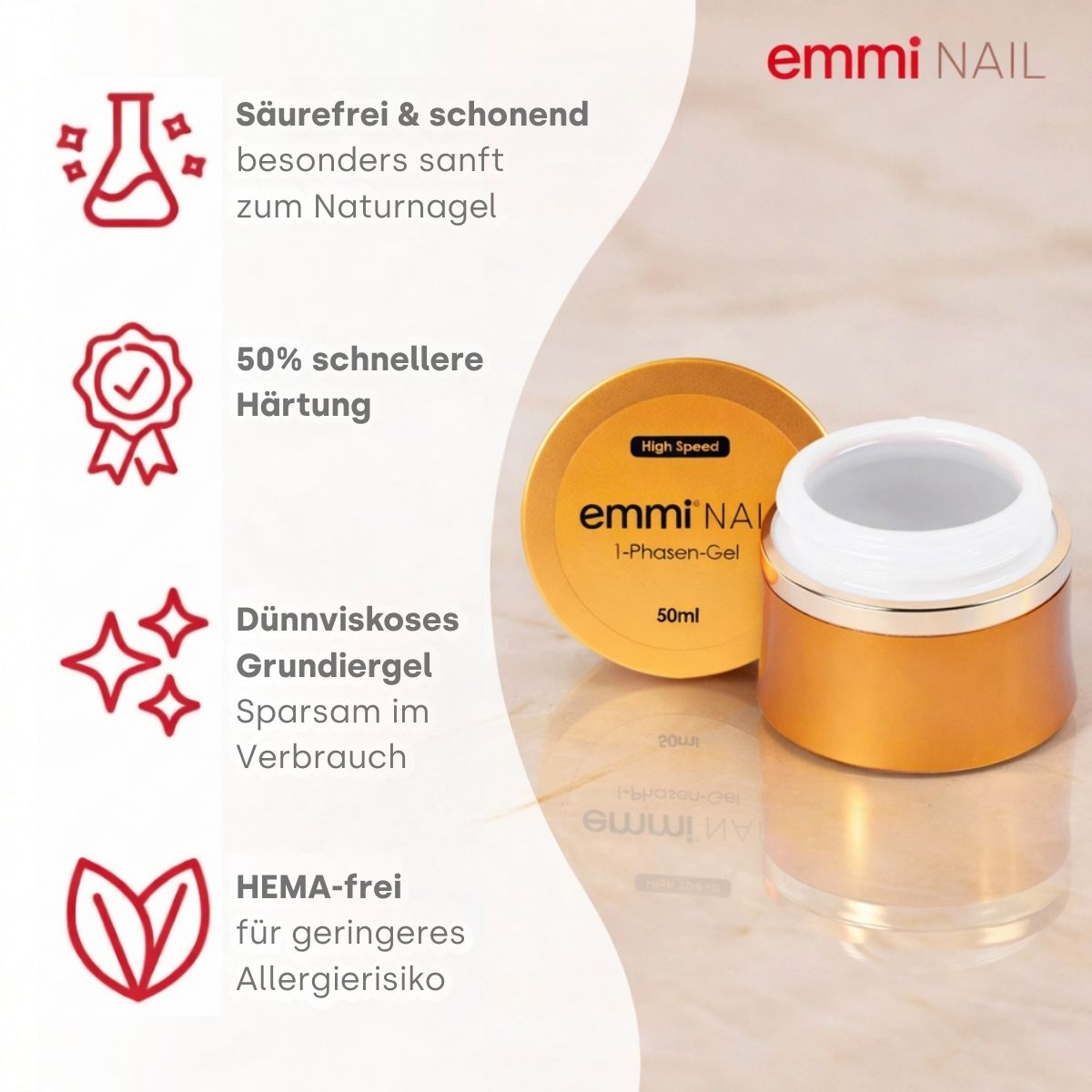 High-Speed 1-Phasen-Gel