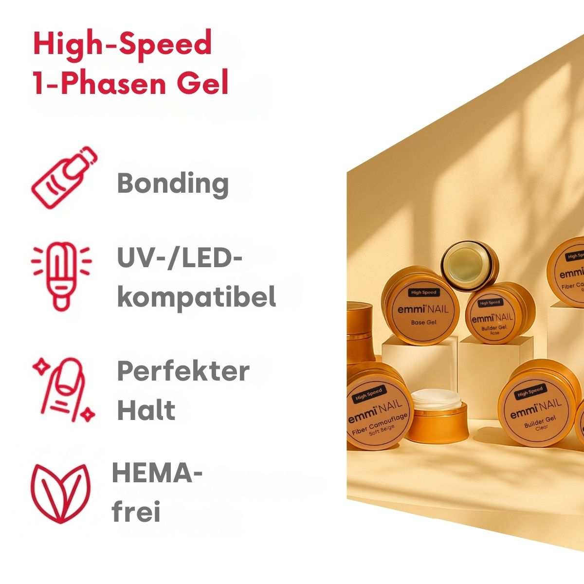 High-Speed 1-Phasen-Gel