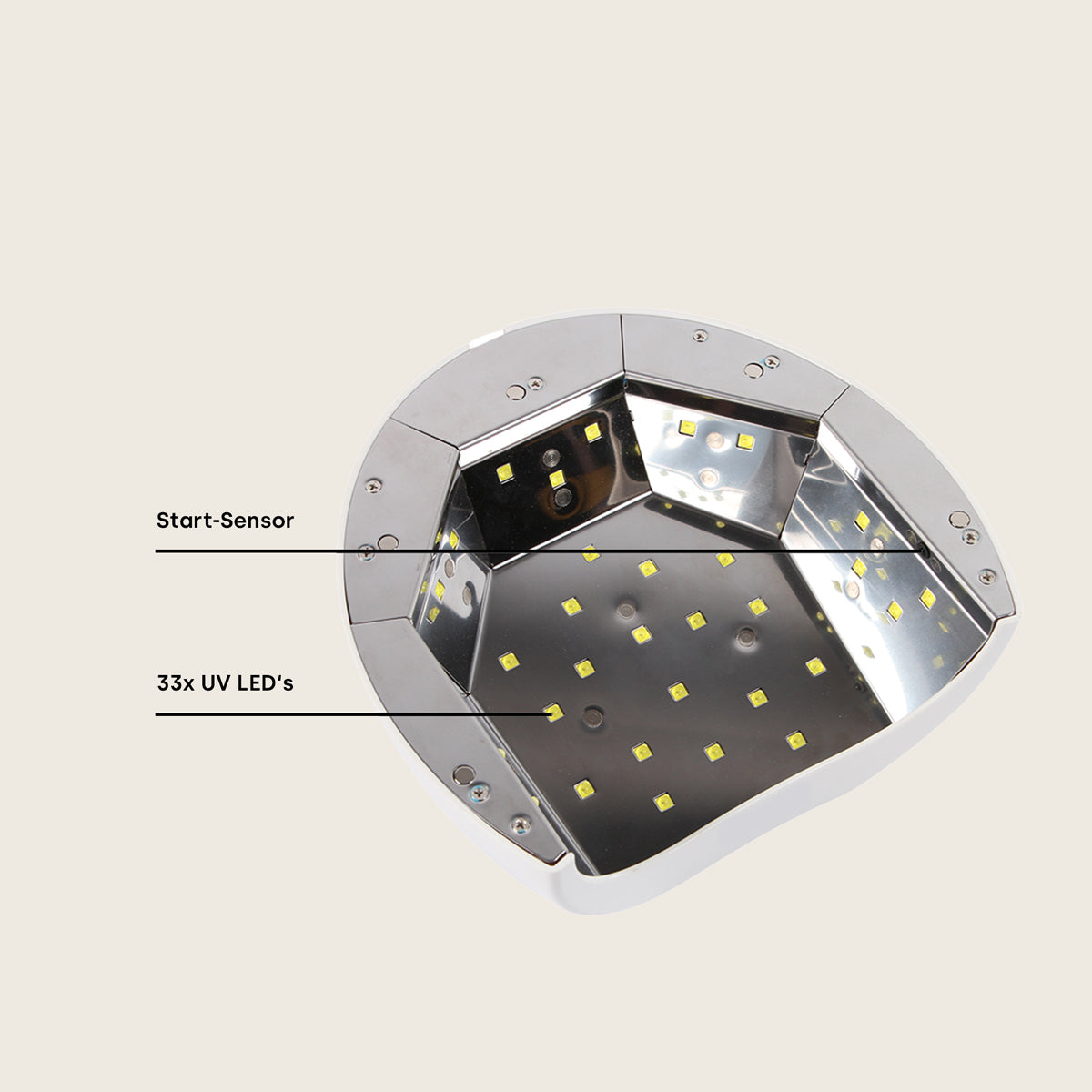 Emmi Dome UV/LED nail lamp 