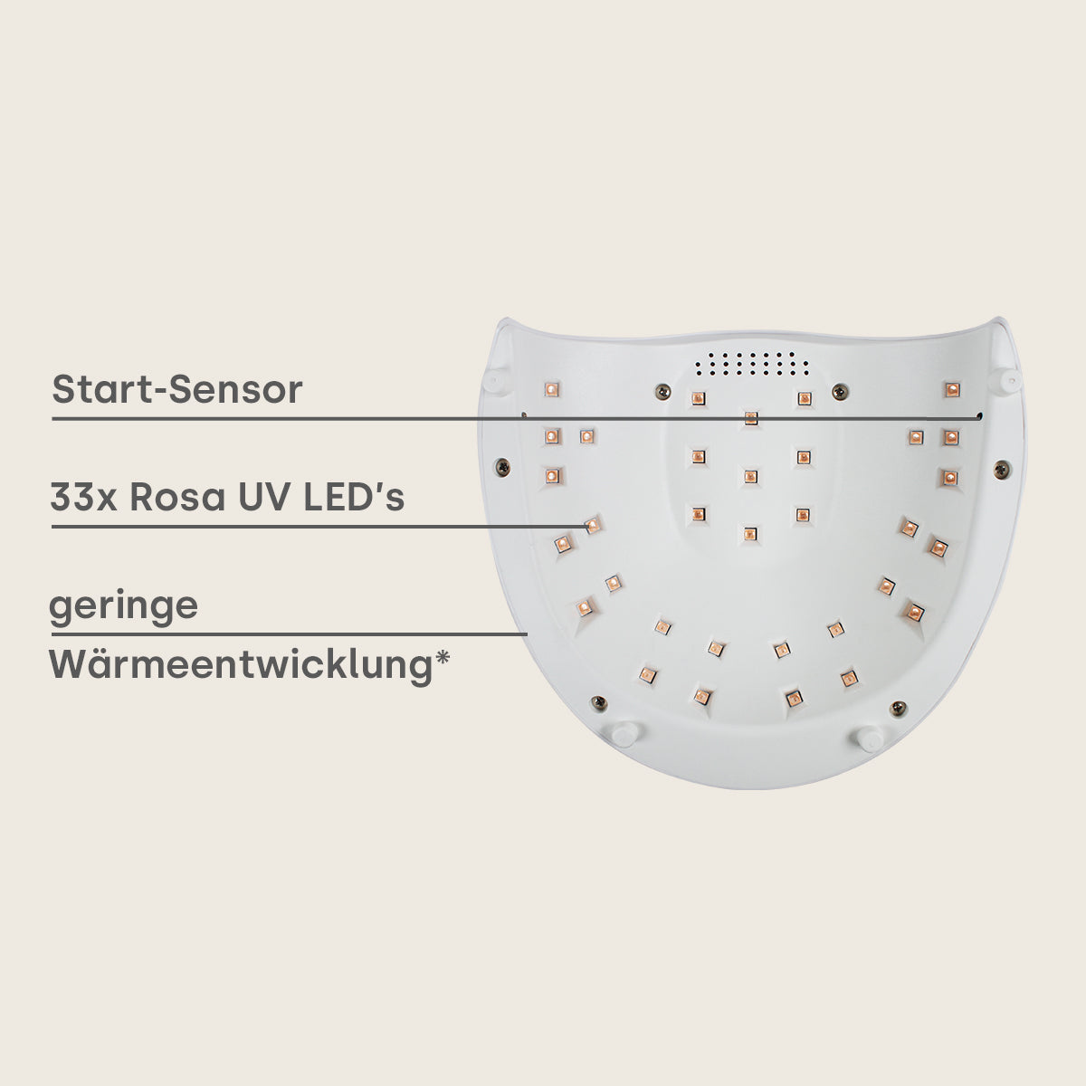 Emmi Ladies Light UV LED Nagellampe 2er Set