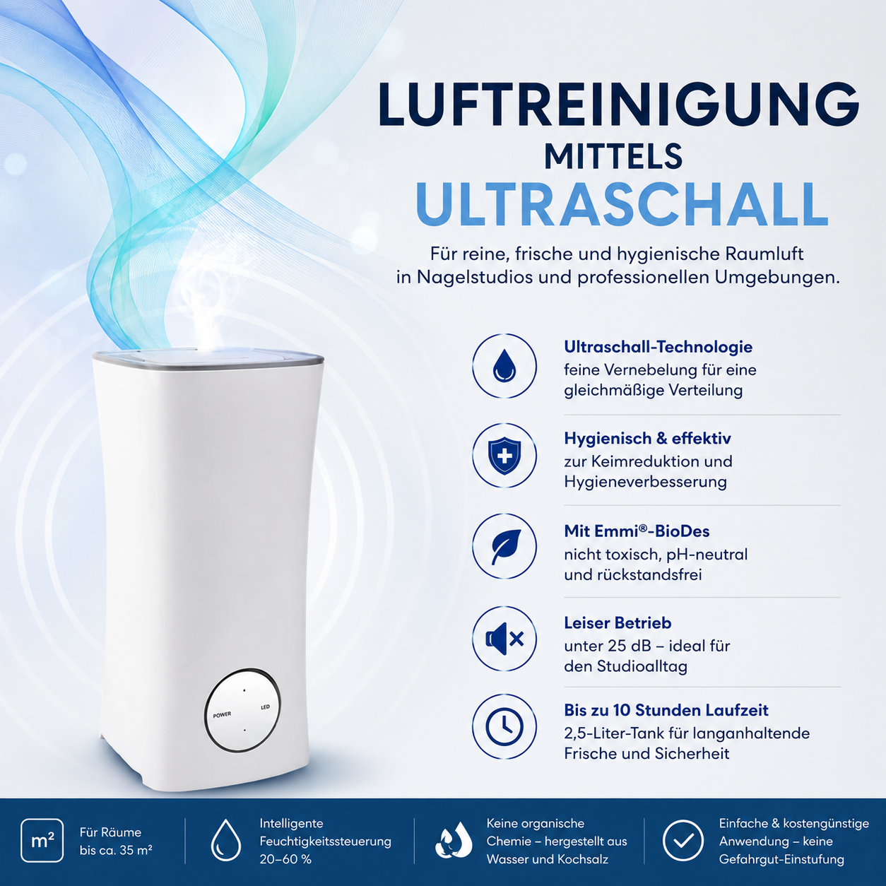 Raumluftbefeuchter (mit Desinfektionskonzentrat)
