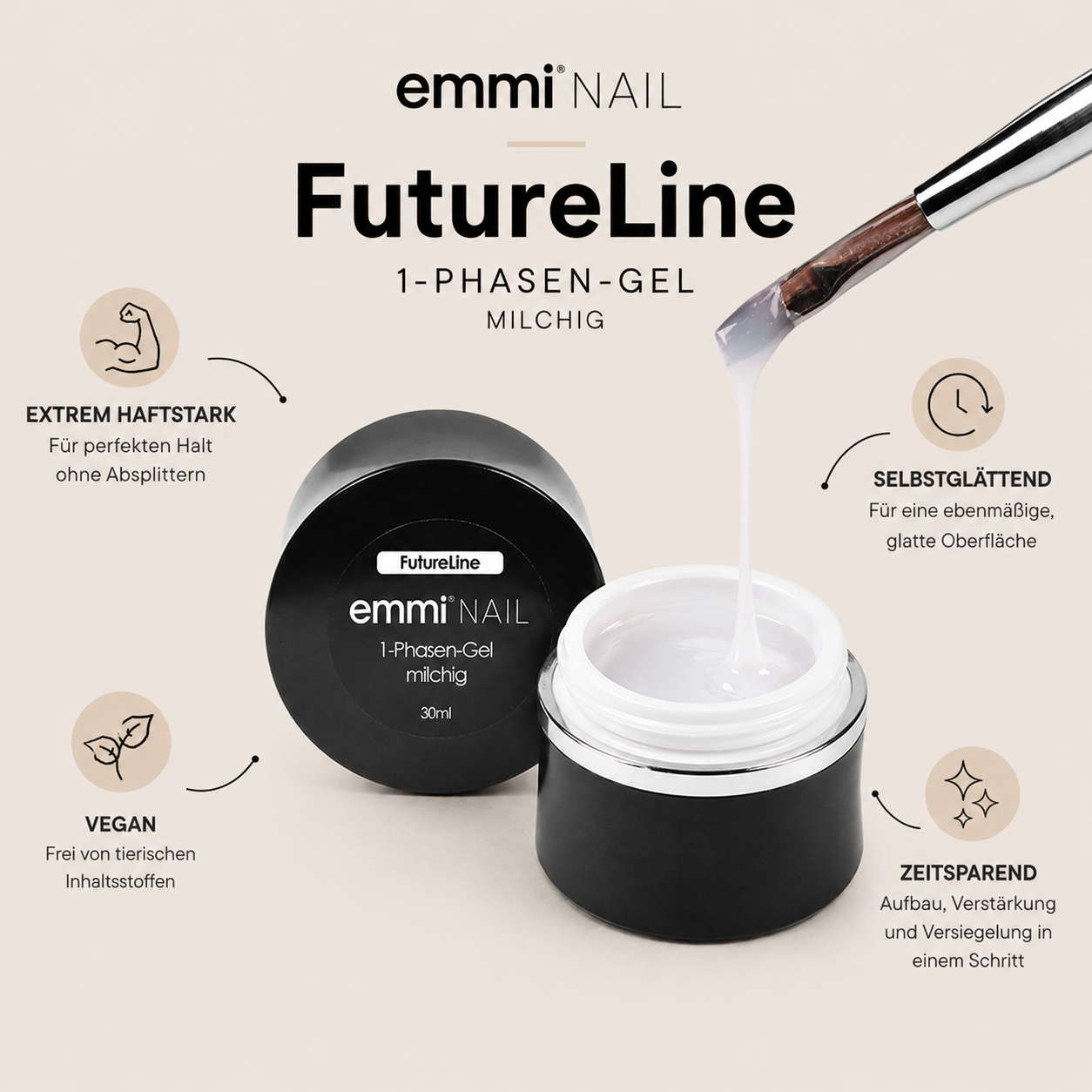 Futureline 1-Phase Gel milky 30ml 