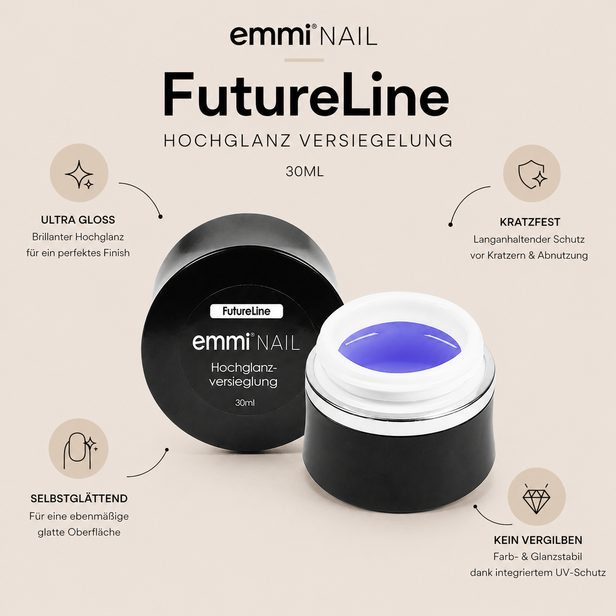 Futureline Hochglanzversiegelung