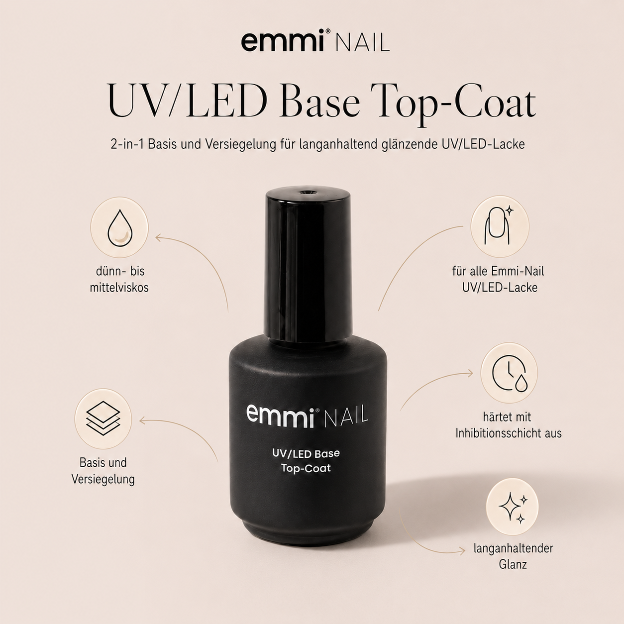 Vernis UV Shellac Base/Top Coat 14 ml 