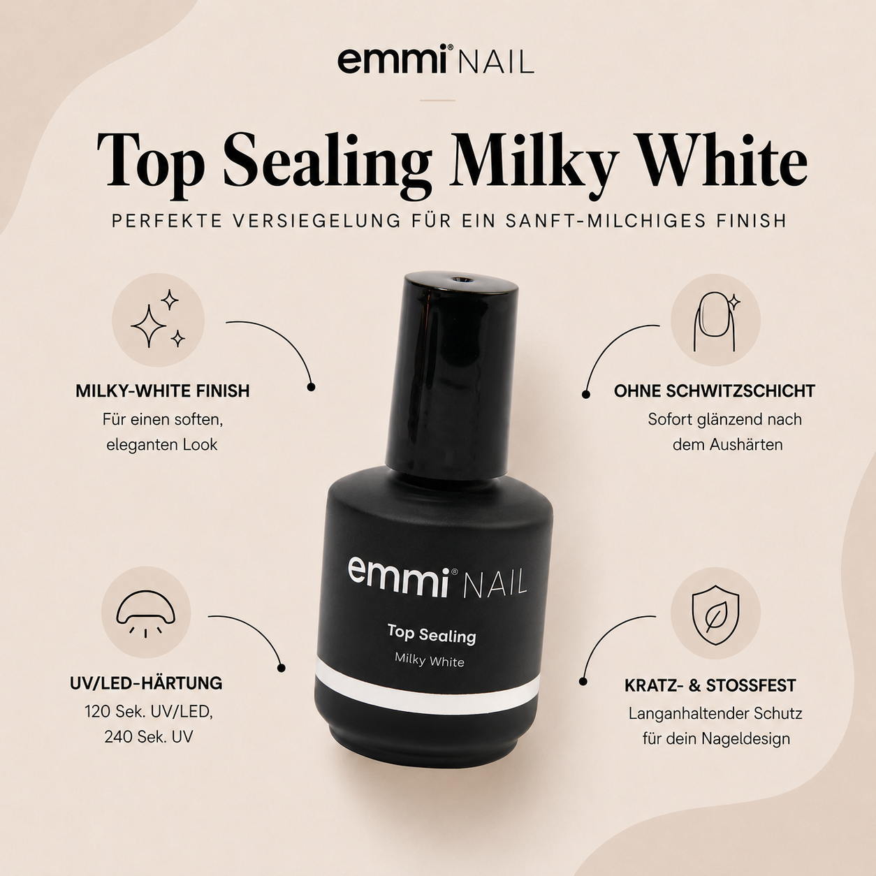 Emmi-Nail UV/LED-Top Sealing Milky White 11ml