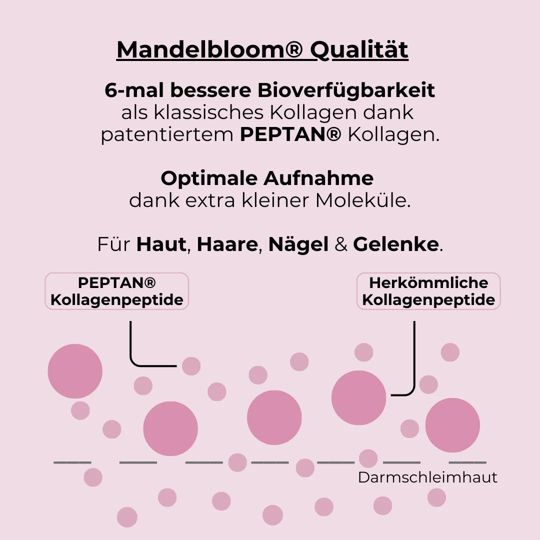 Mandelbloom Collagen Booster