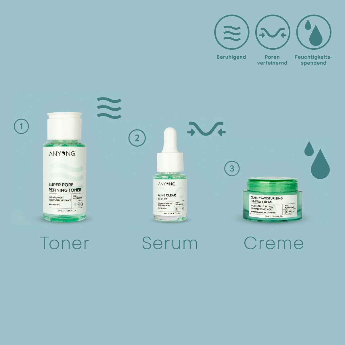 Anyong Gesichtsserum Set/ ANTI-ACNE KIT