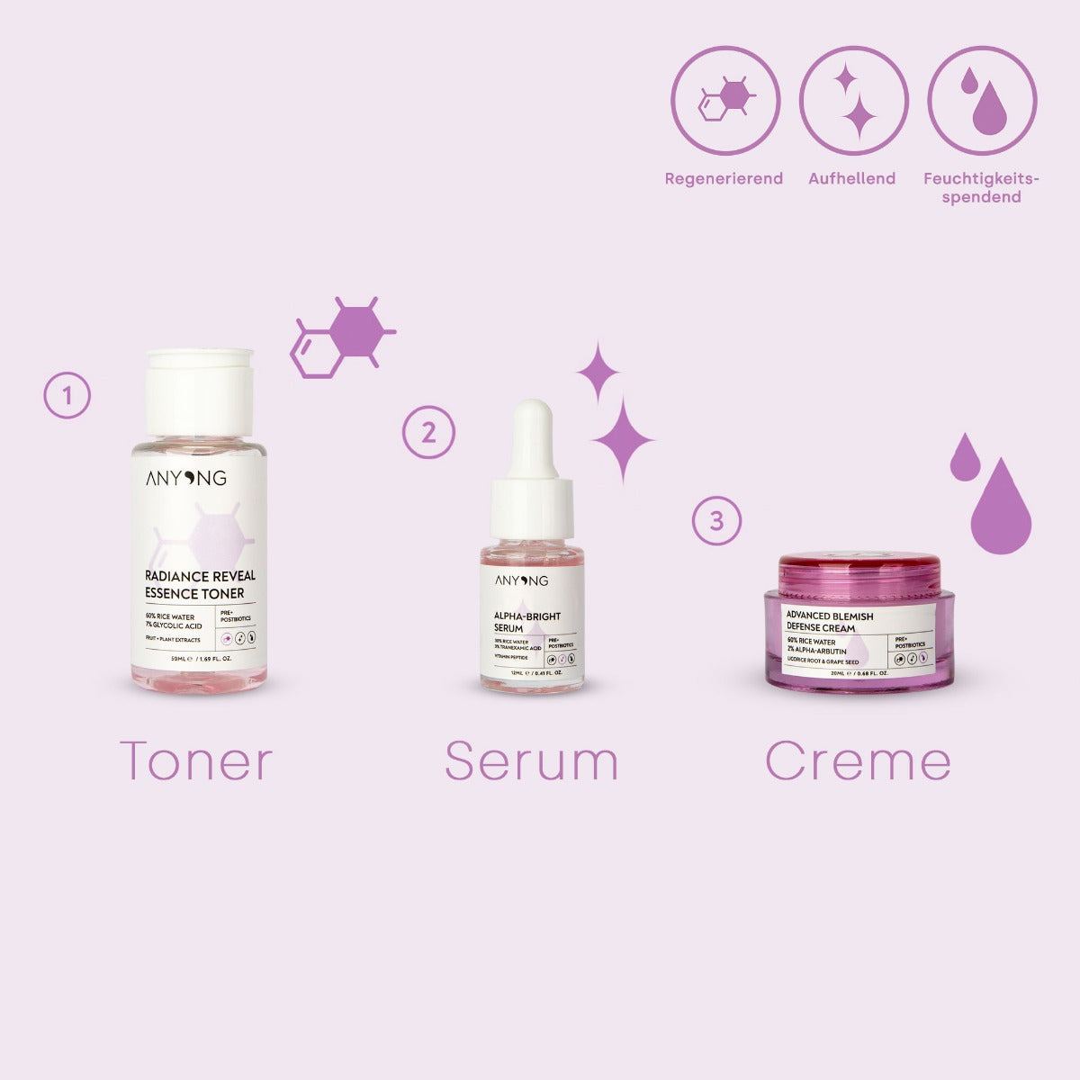 Anyong Gesichtsserum Set/ EVEN SKIN TONE KIT