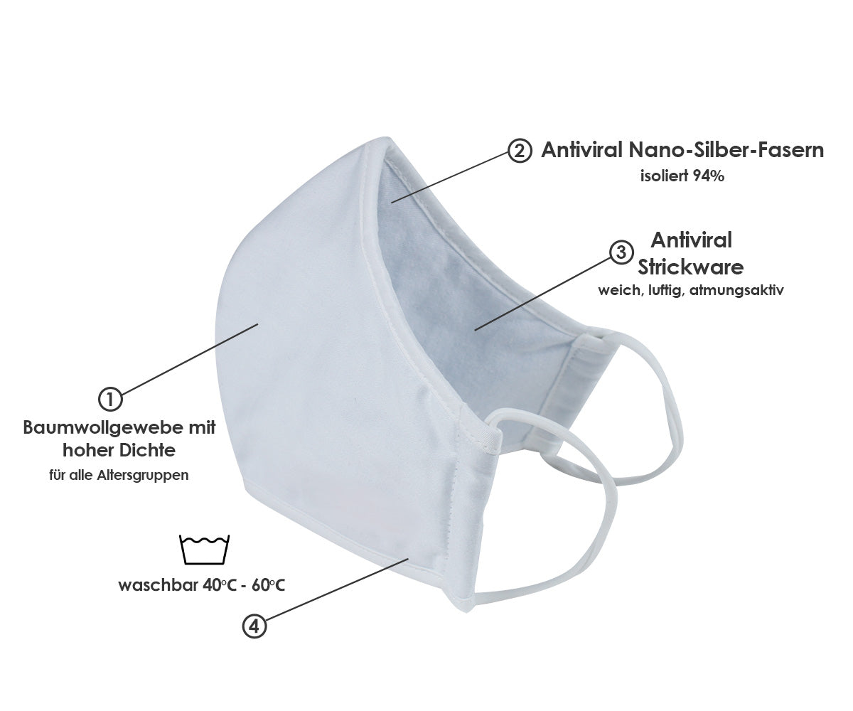 Emmi® Behelfsmaske mit Nanosilber 20er Pack